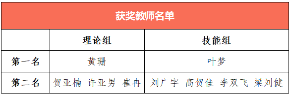 ug环球欧洲杯图片