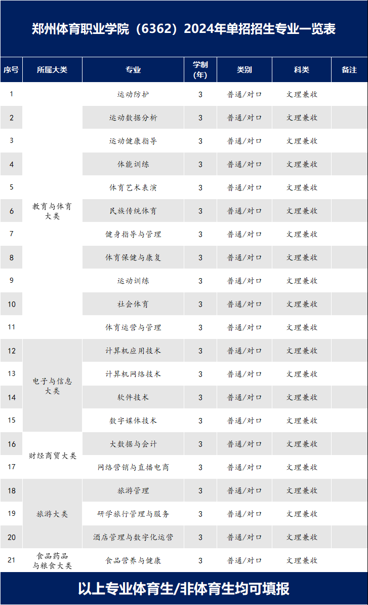 ug环球体育频道图片