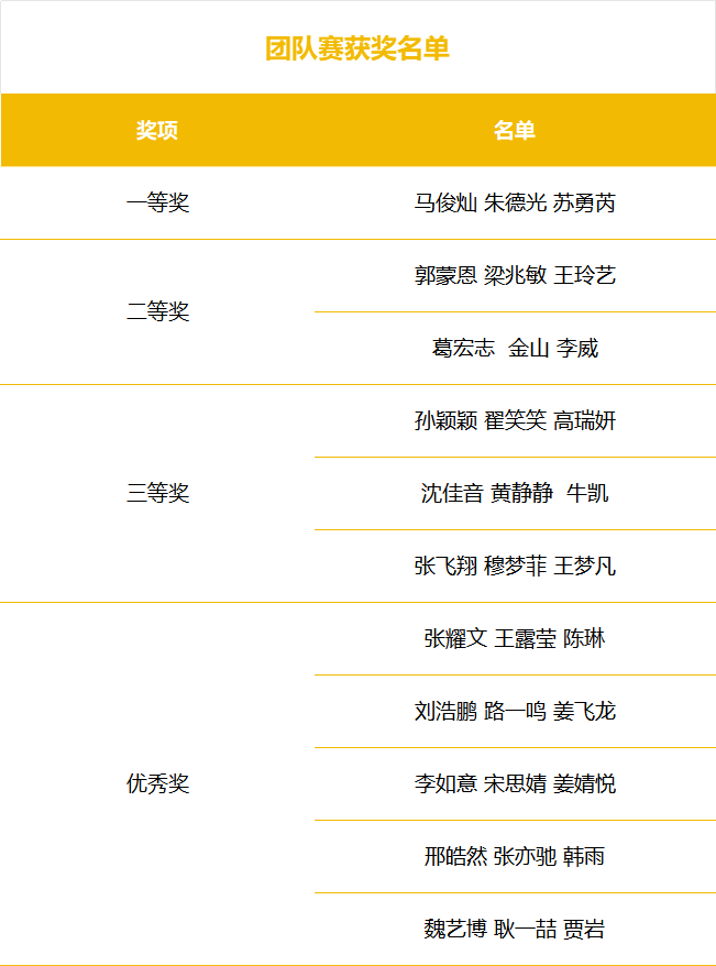 ug环球稳定线路图片