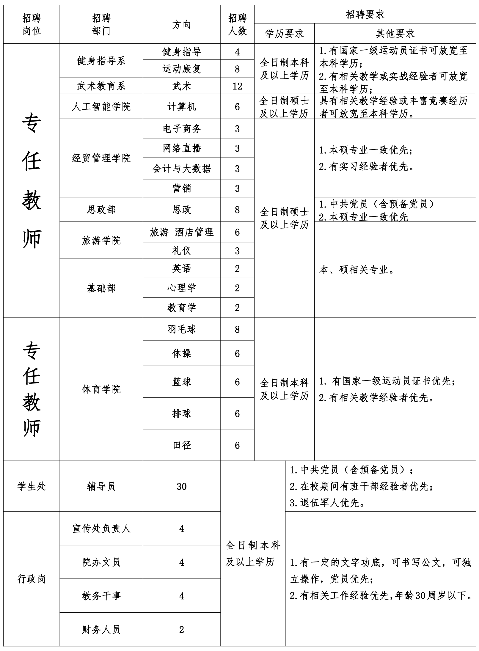 ug环球体育频道图片
