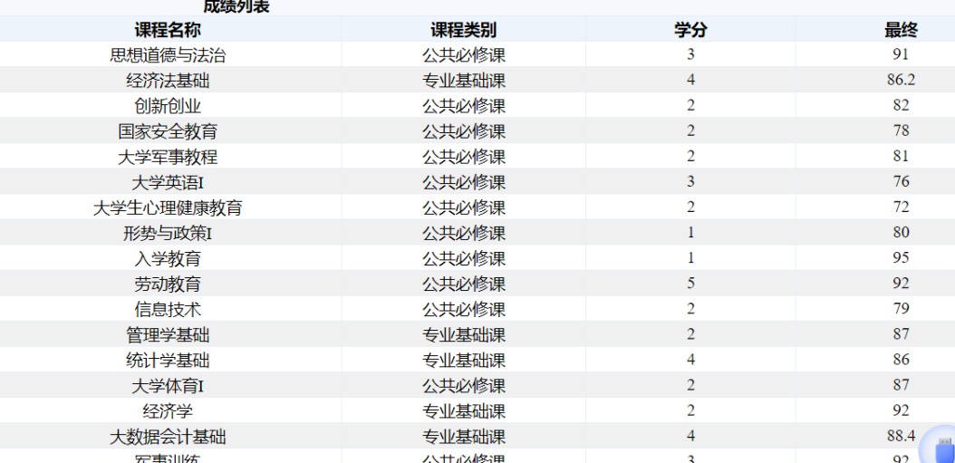 ug环球核心通道图片
