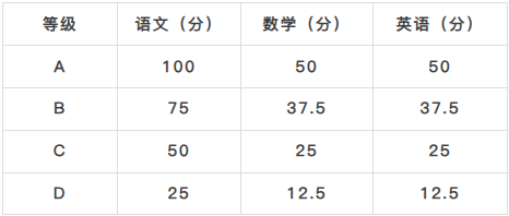 ug环球直播图片