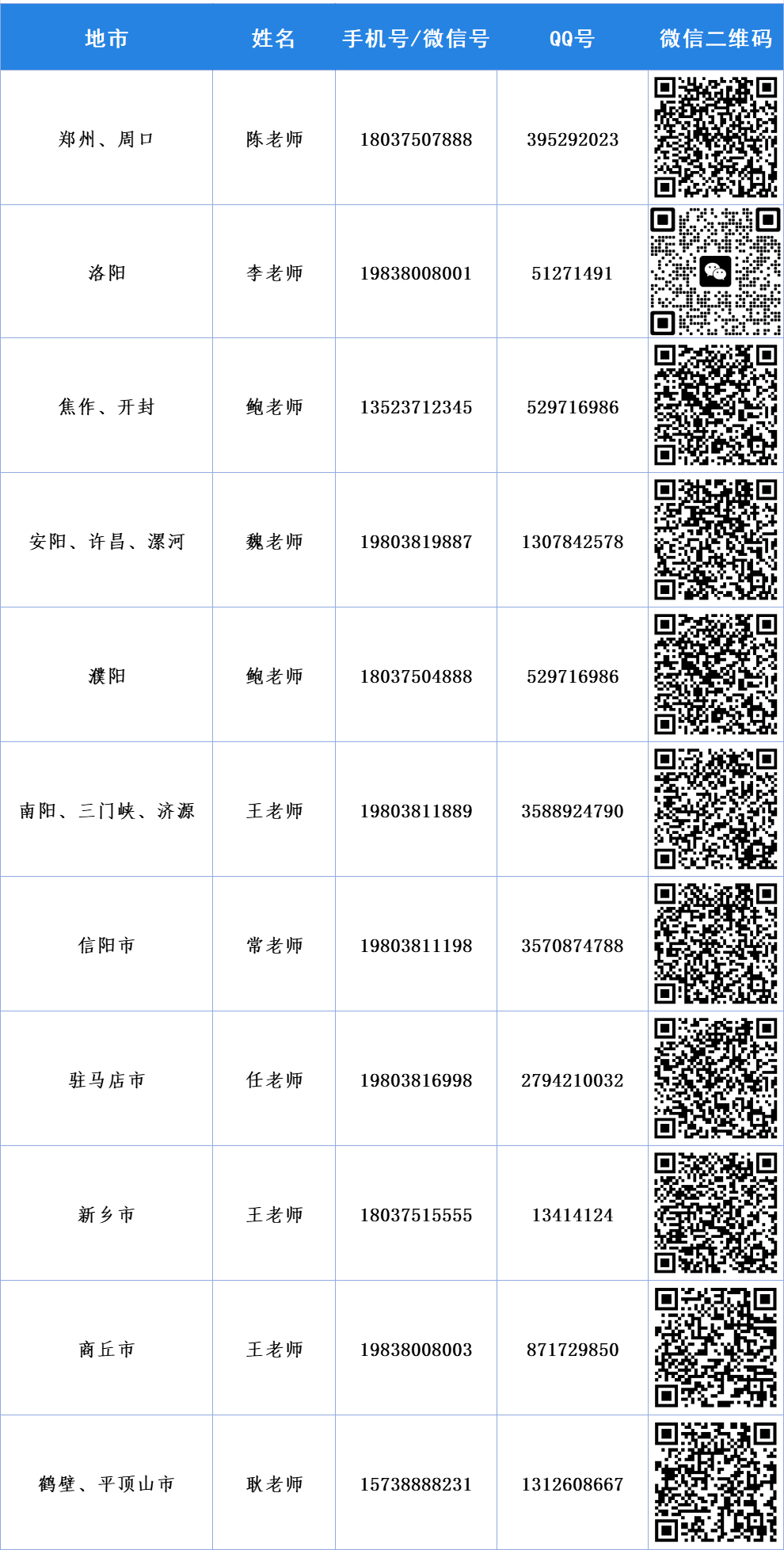 ug环球核心通道图片