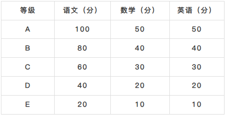 ug环球客户端图片