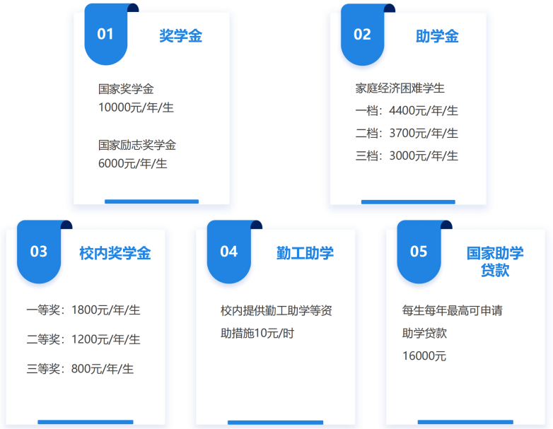 ug环球官方线路图片