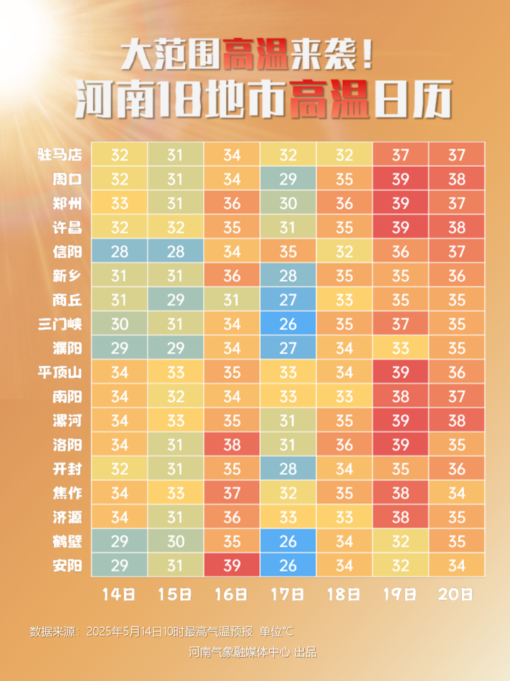 ug环球核心通道图片