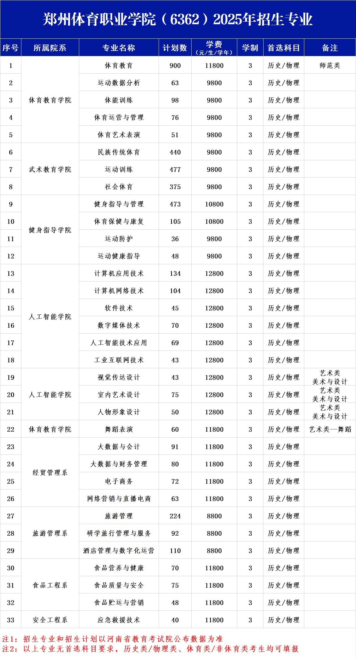 ug环球官方线路图片