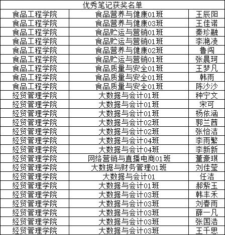 ug环球平台图片