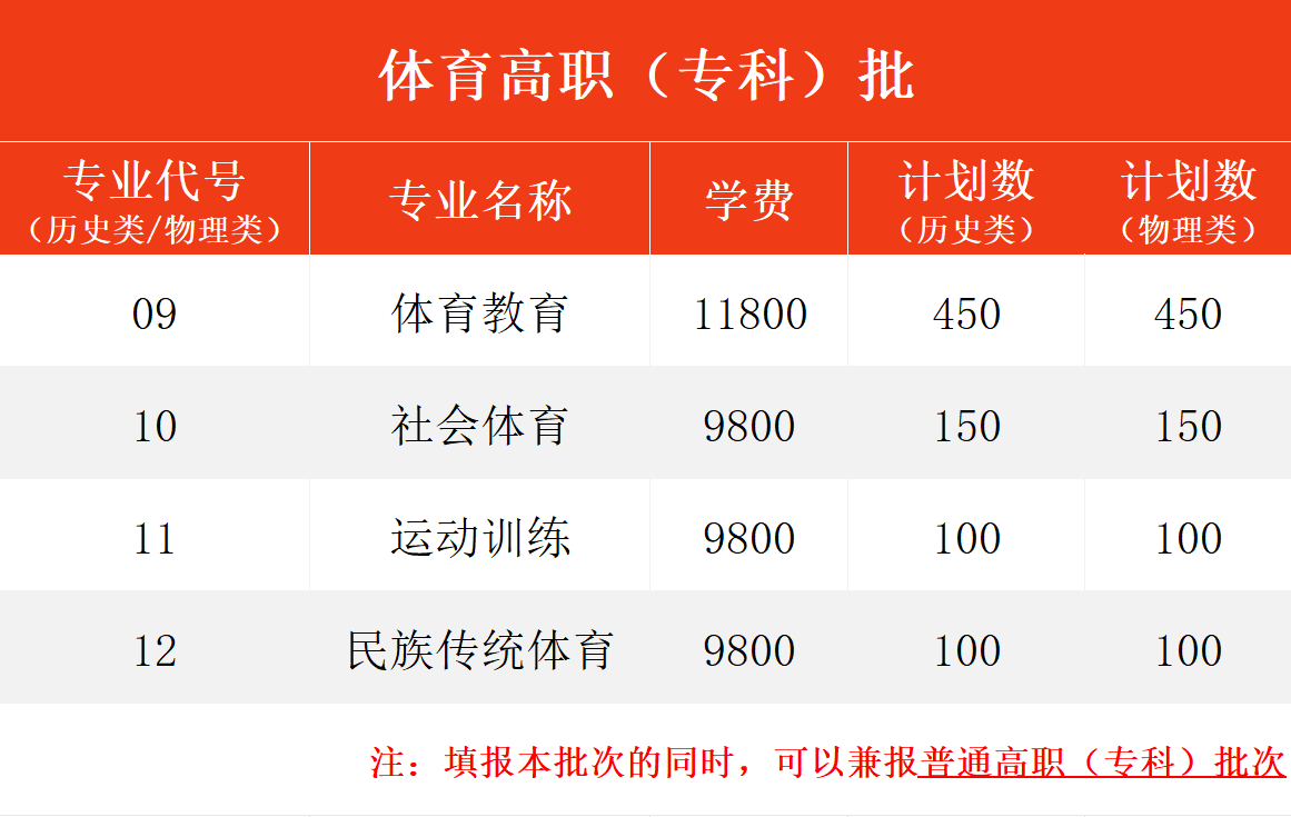 ug环球体育频道图片