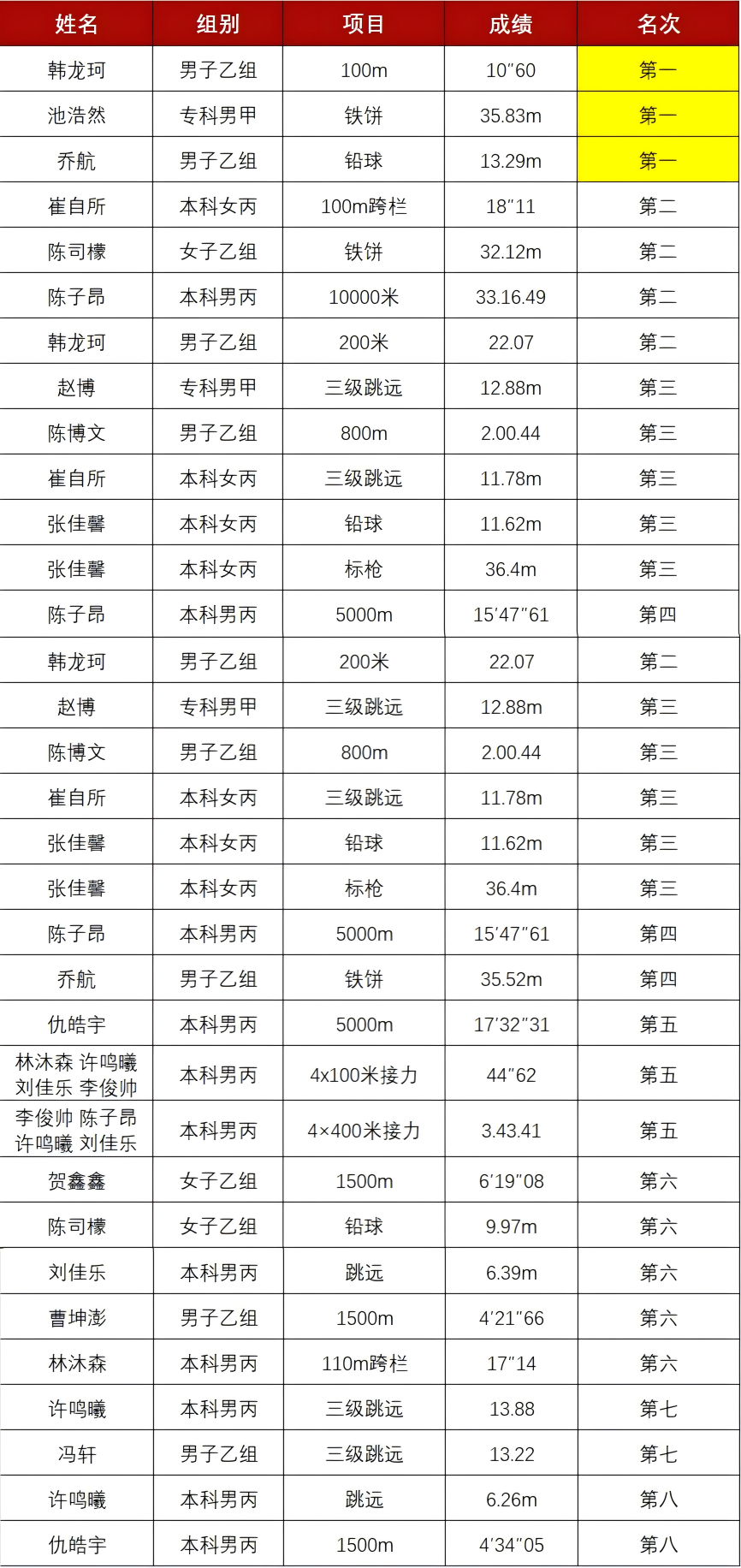 ug环球加速节点图片
