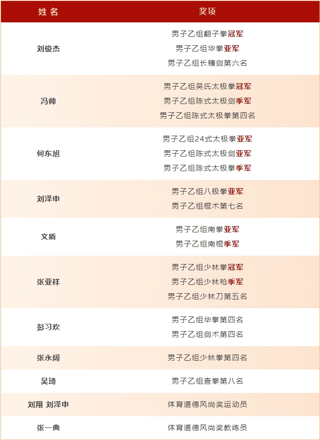 ug环球核心通道图片