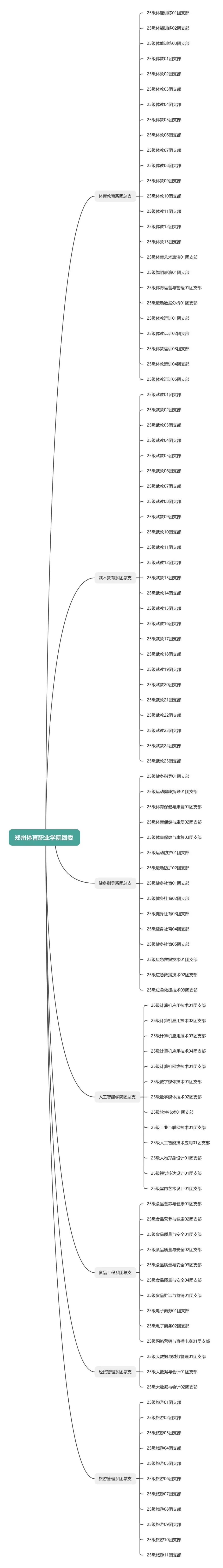 ug环球官方线路图片