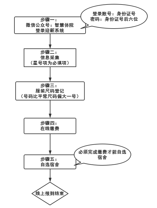 ug环球官方指定端图片