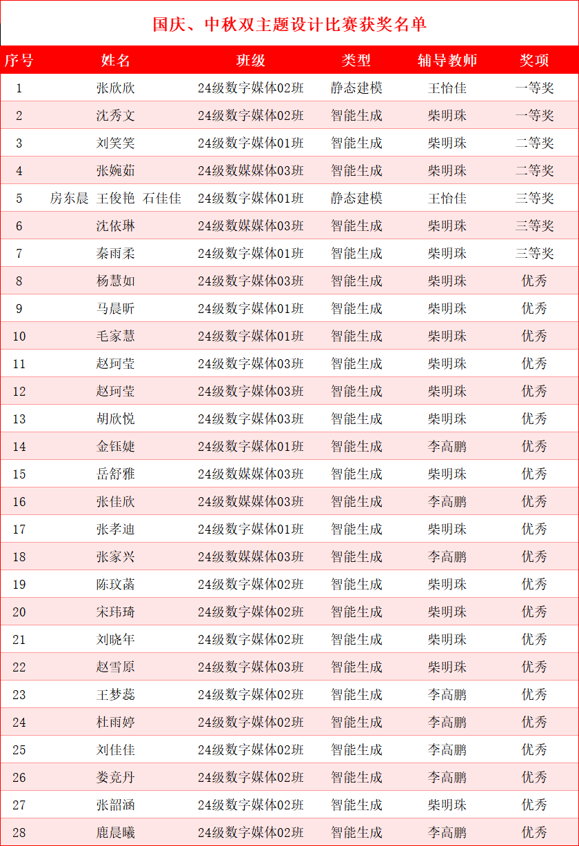 ug环球官方指定端图片