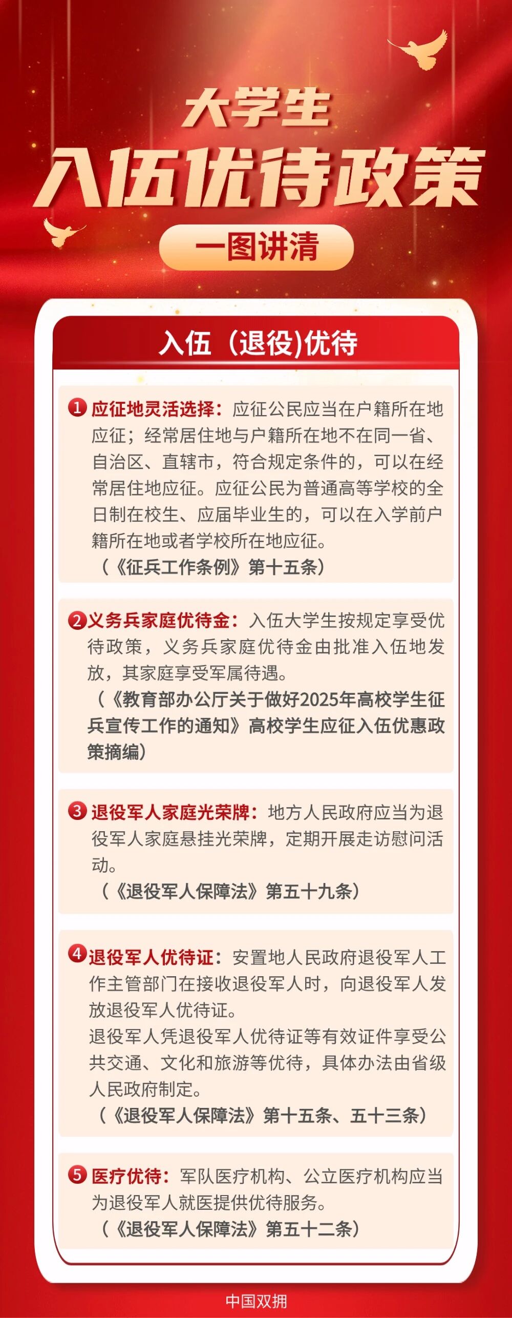 ug环球平台图片