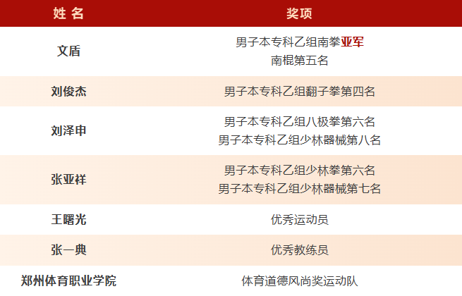 ug环球核心通道图片