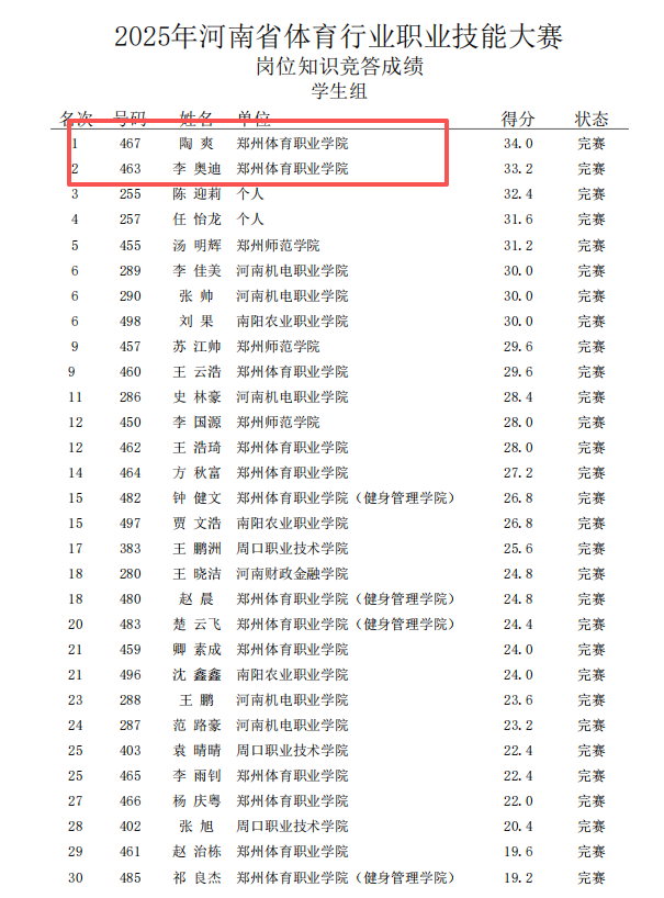 ug环球赛事快讯图片