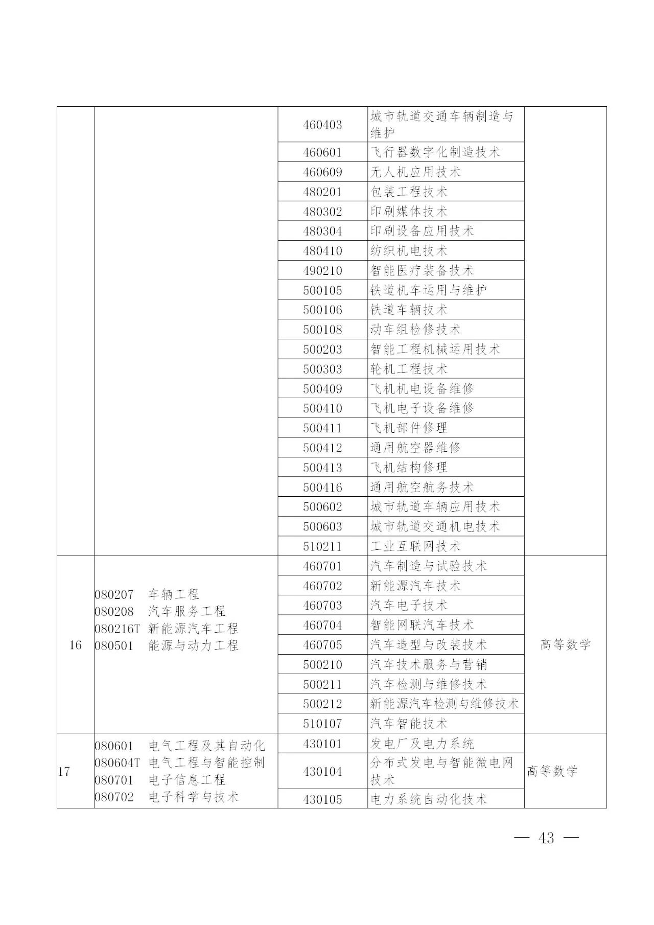 ug环球直播图片