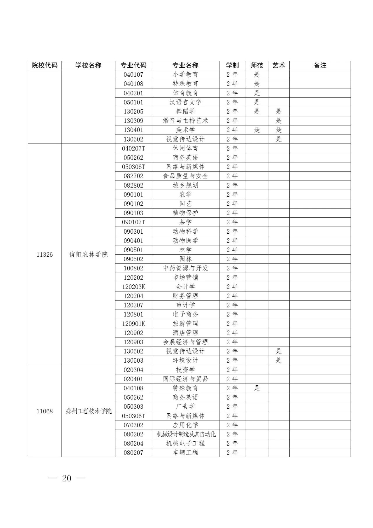 ug环球指定入口图片