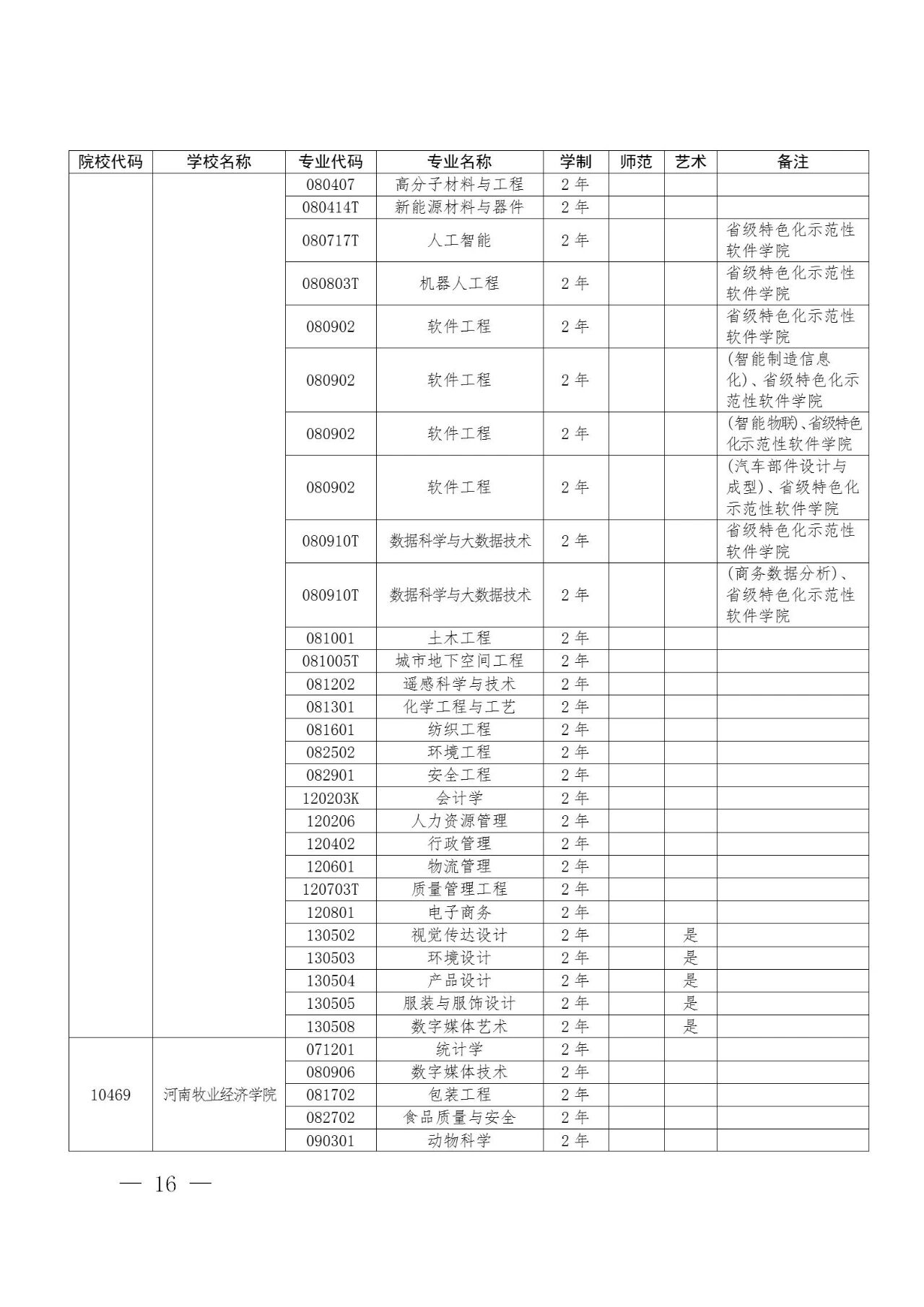 ug环球平台图片