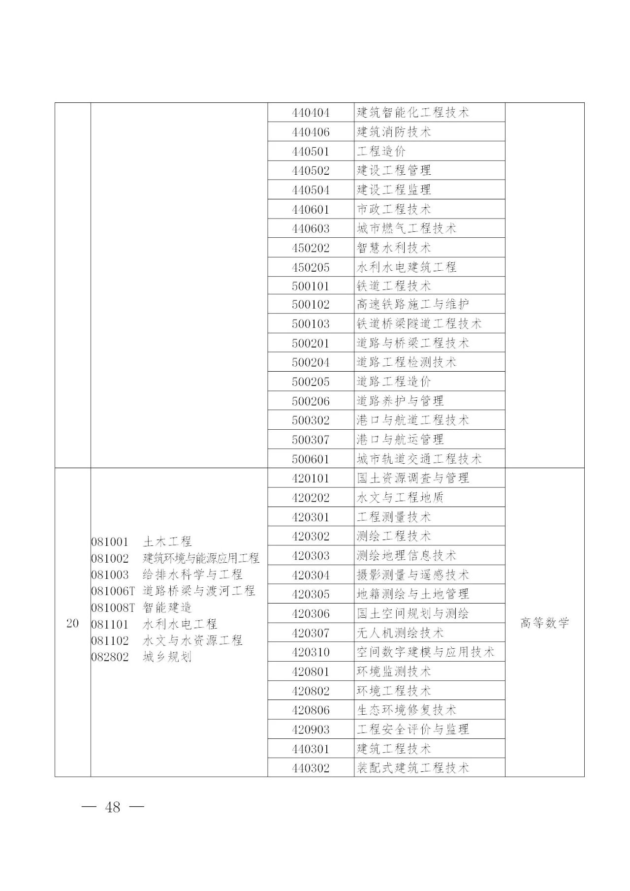 ug环球稳定线路图片