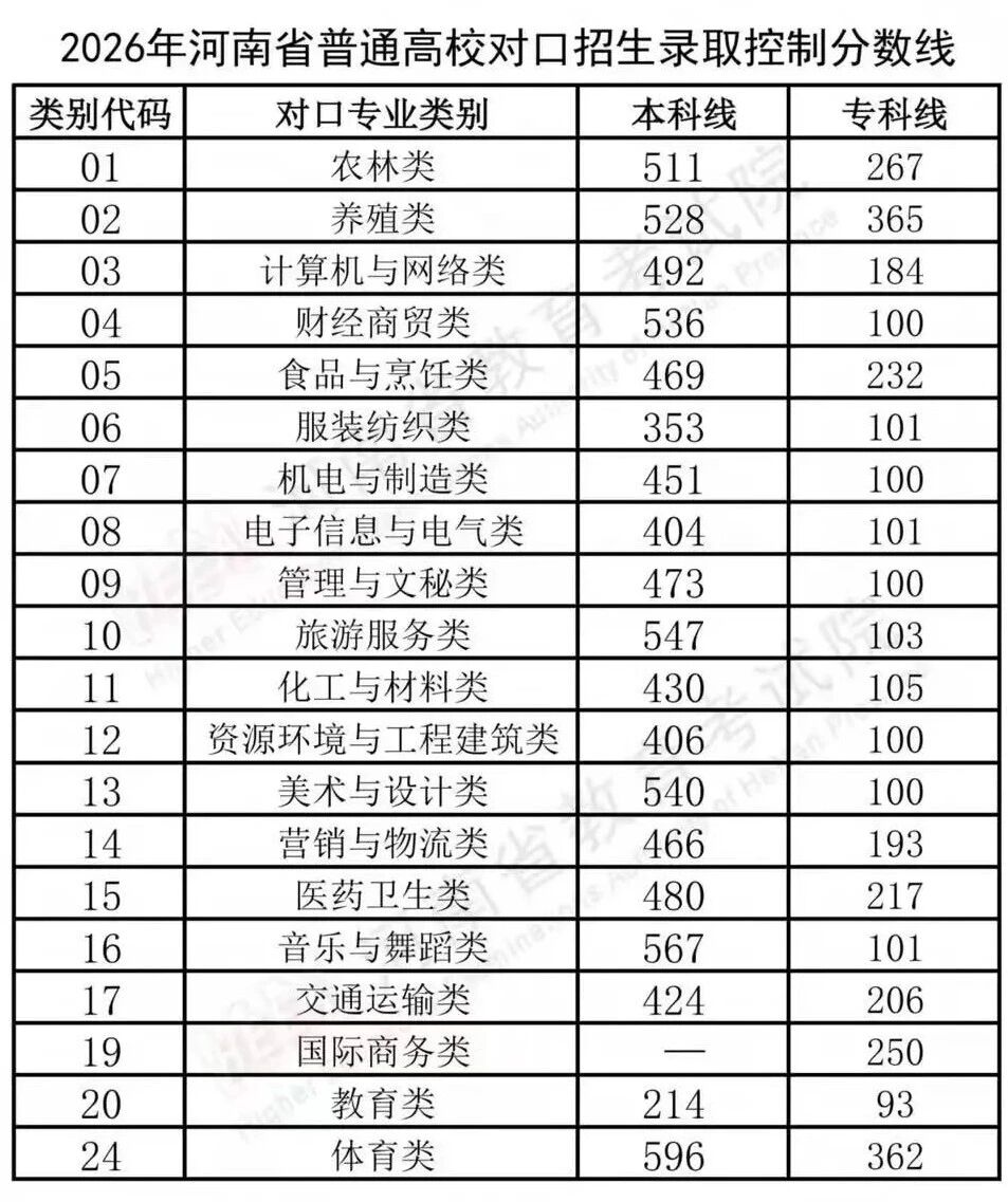 ug环球安全通道图片