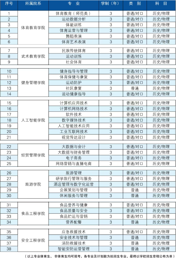 ug环球官方线路图片