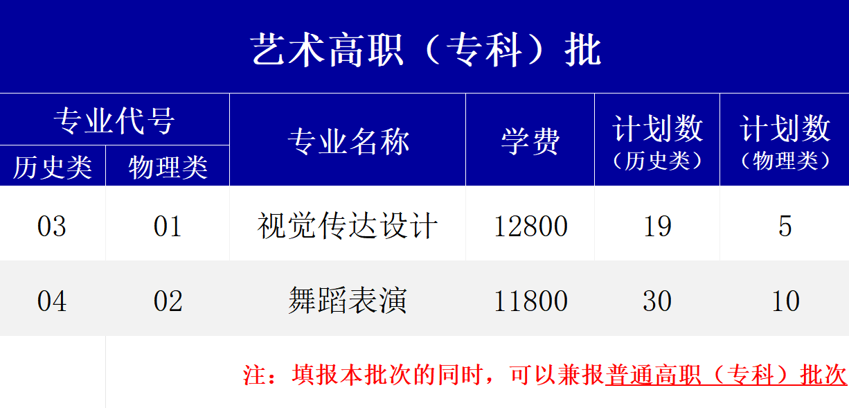 ug环球安全通道图片