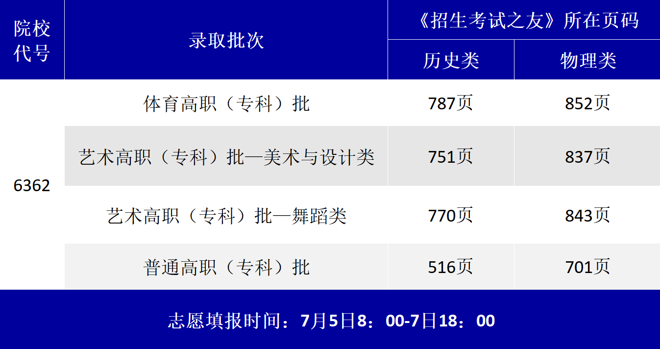 ug环球直播图片