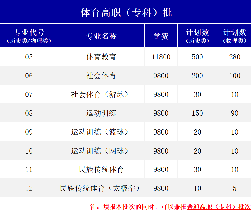 ug环球指定通道图片