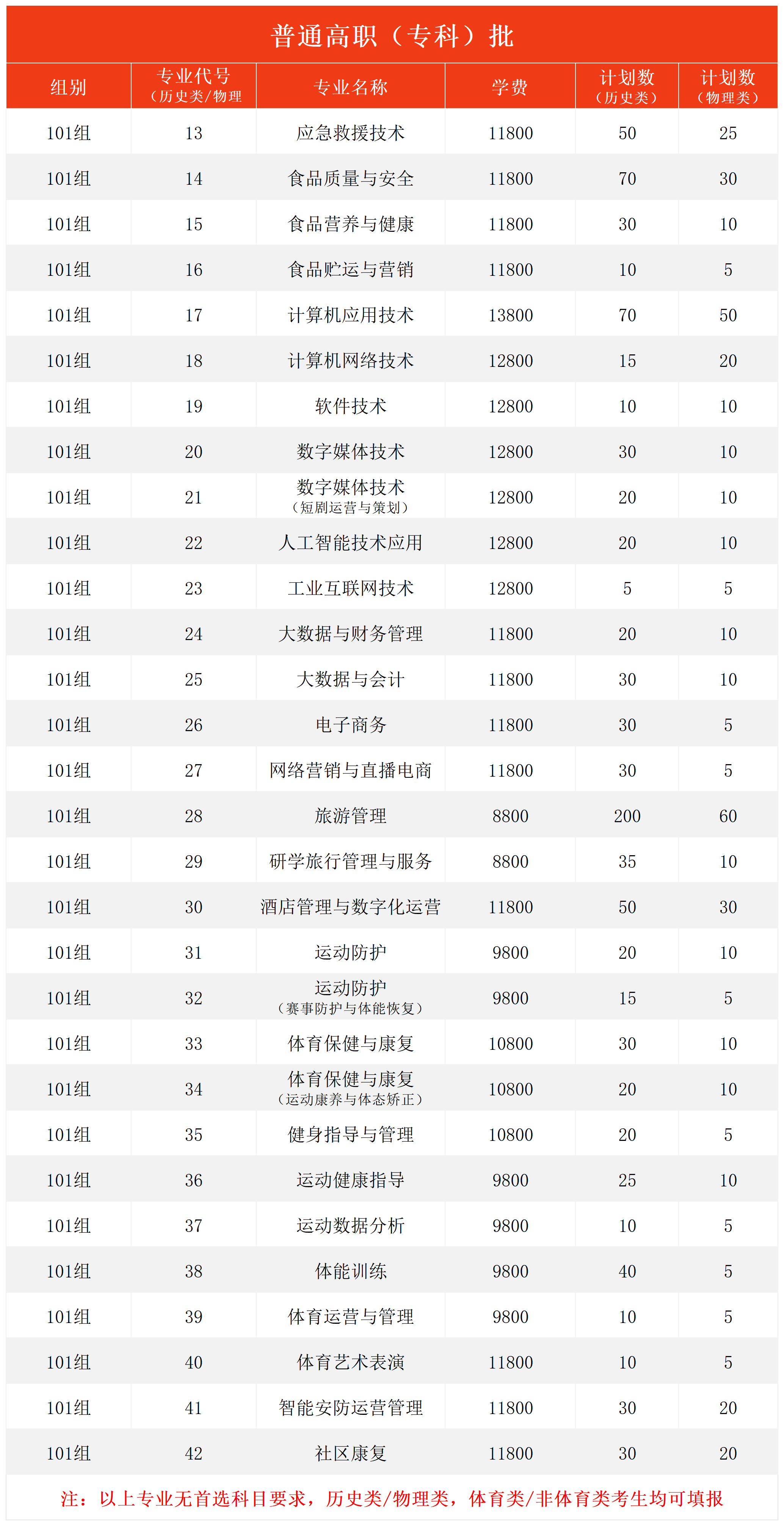 ug环球平台图片