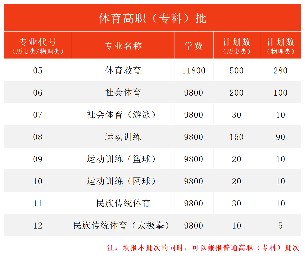 ug环球体育频道图片